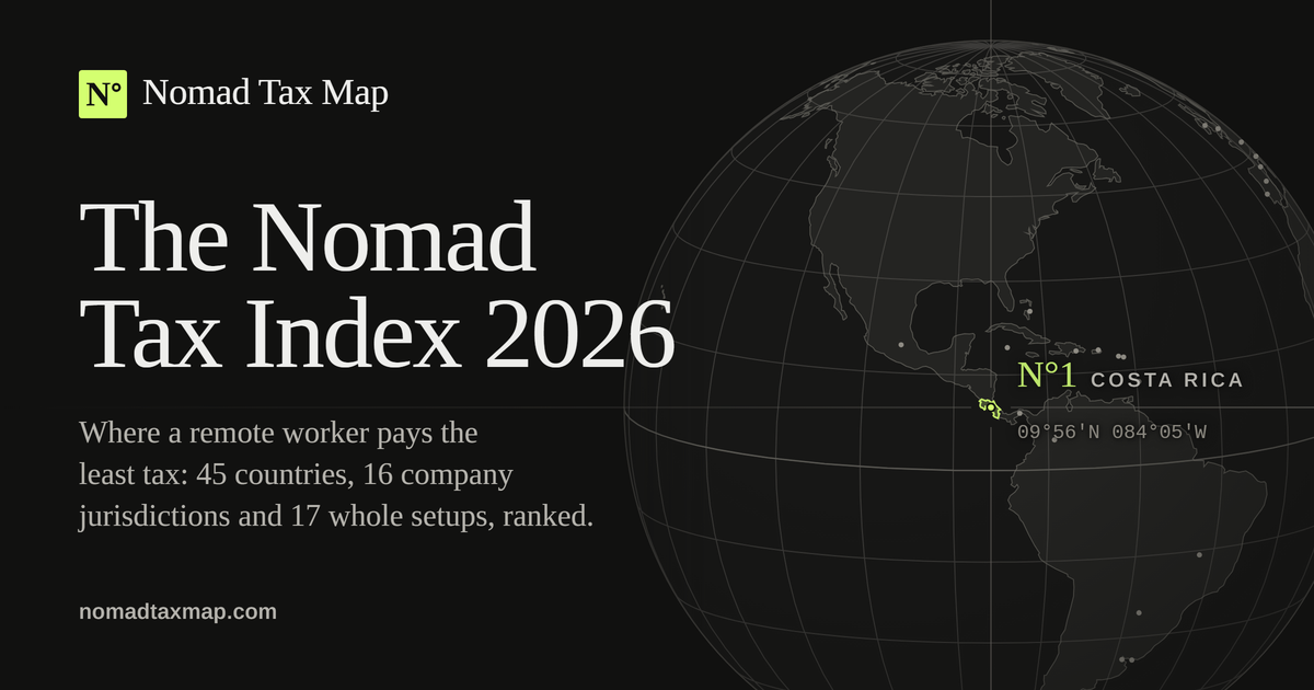 Income Tax Rates by Country (2026): Lowest to Highest